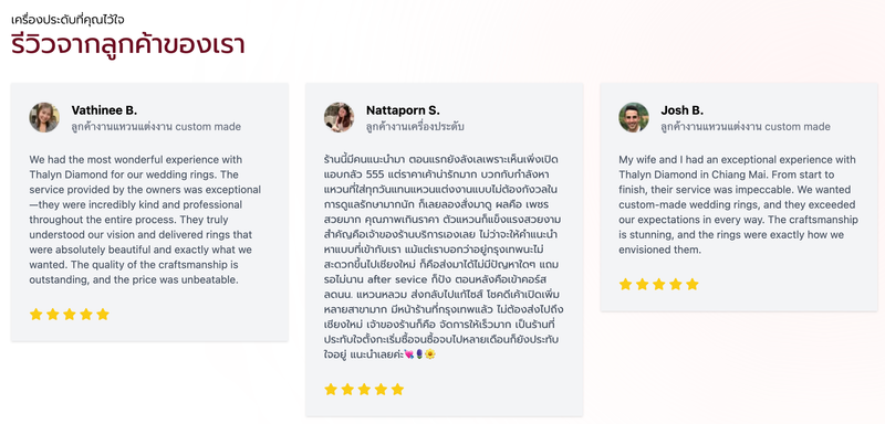 Thalyn Diamond customer reviews