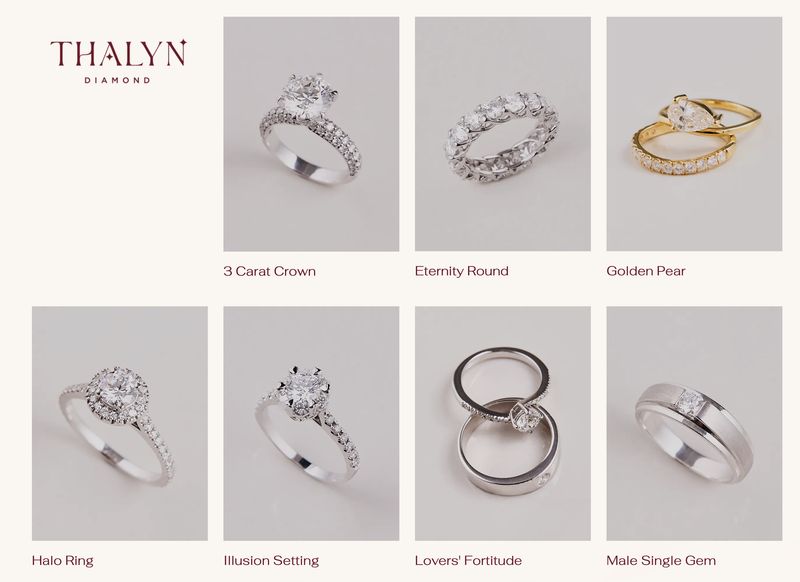 Thalyn Diamond products